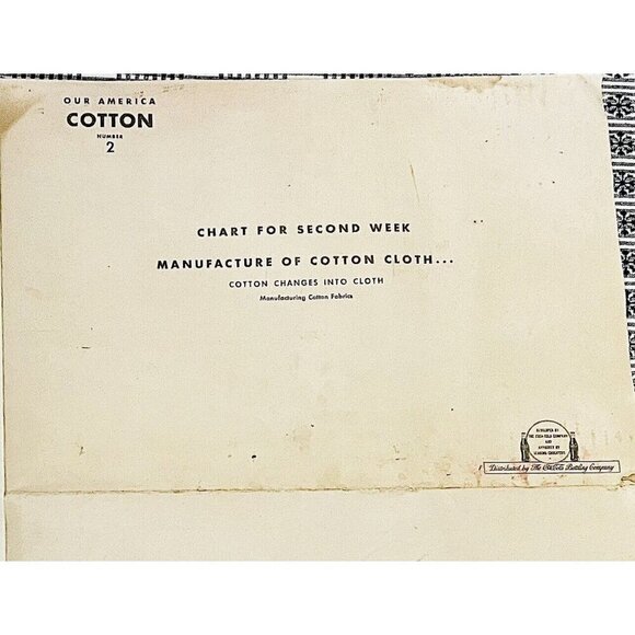 Vintage 1943 Coca-Cola Our America #2 Cotton Teaching Aid Classroom Poster Litho - Picture 8 of 8